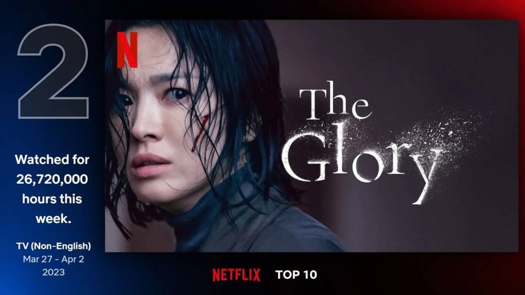 Türk dizisi, Netflix'te zirveye yerleşti! Dünyada herkes bu yerli diziyi konuşuyor 10